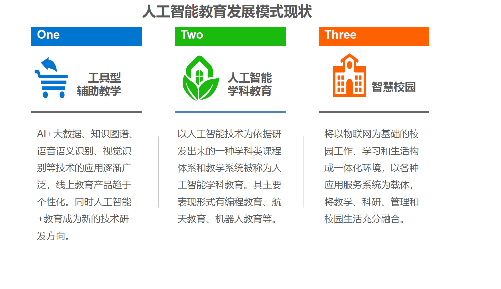 人工智能教育进入国际化时代 推动人工智能基础教育发展需从娃娃抓起_