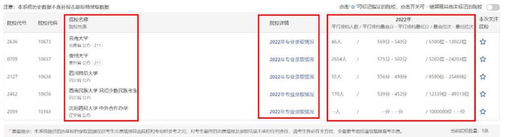 贵州省志愿填报辅助系统使用指南及操作手册