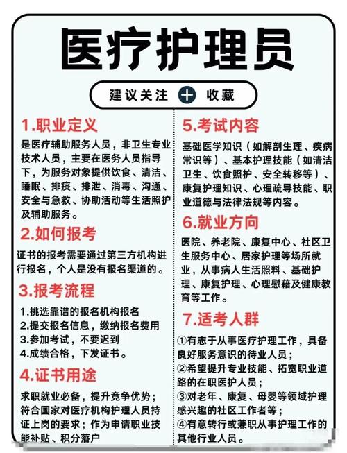 医疗护理员是医疗辅助服务中的一员,主要负责为客户提供身体照料和